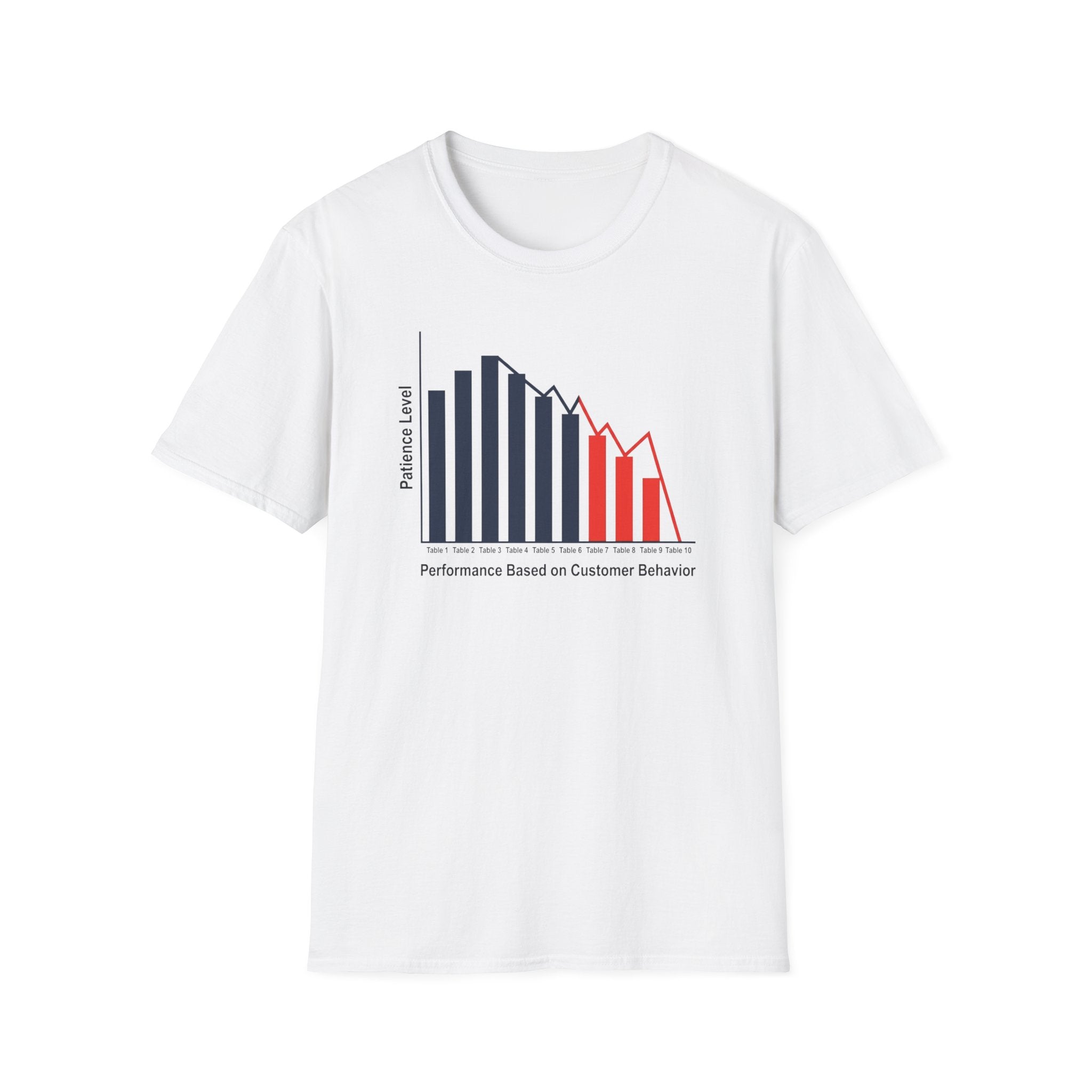 Patience Level Graphic T-shirt
