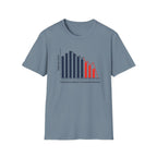 Patience Level Graphic T-shirt