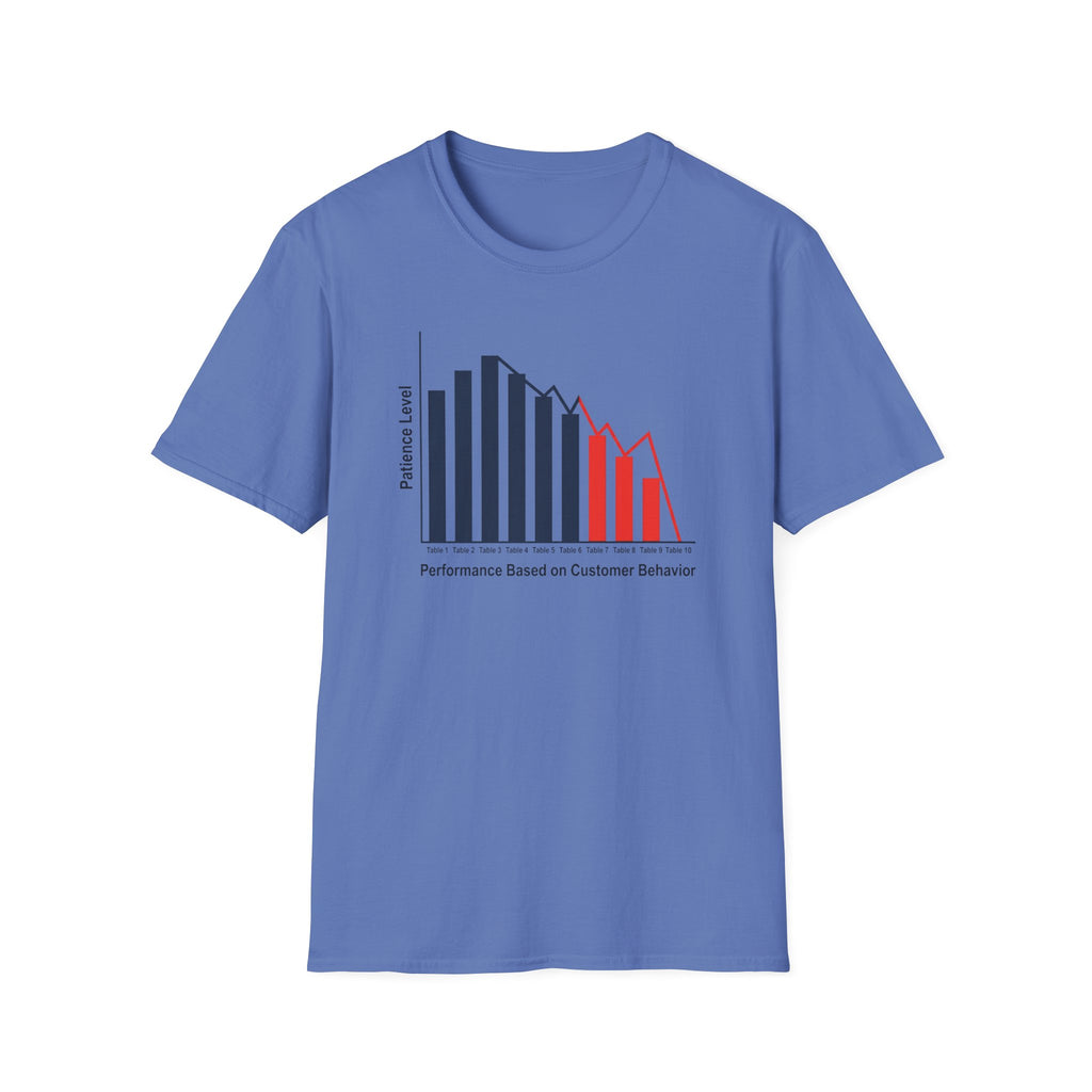 Patience Level Graphic T-shirt