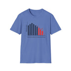 Patience Level Graphic T-shirt