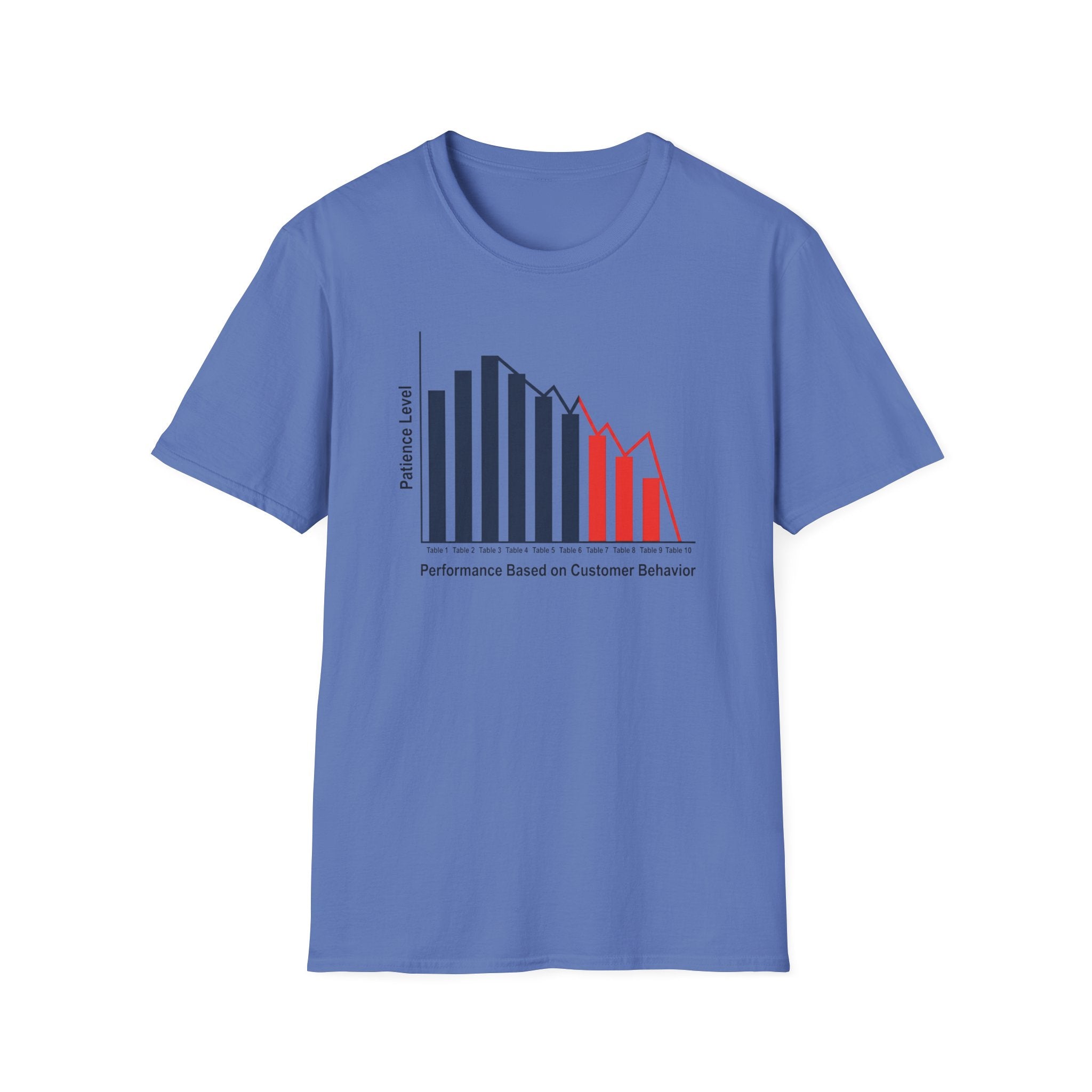Patience Level Graphic T-shirt
