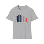 Patience Level Graphic T-shirt