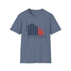 Patience Level Graphic T-shirt